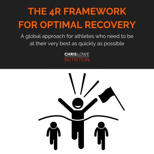 Ep. 179 Dedication to Education The 4R Framework For Optimal
